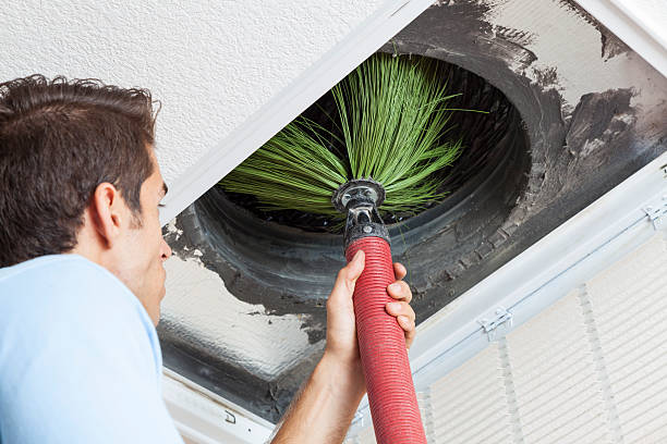 Best HVAC System Cleaning  in Anderson, SC